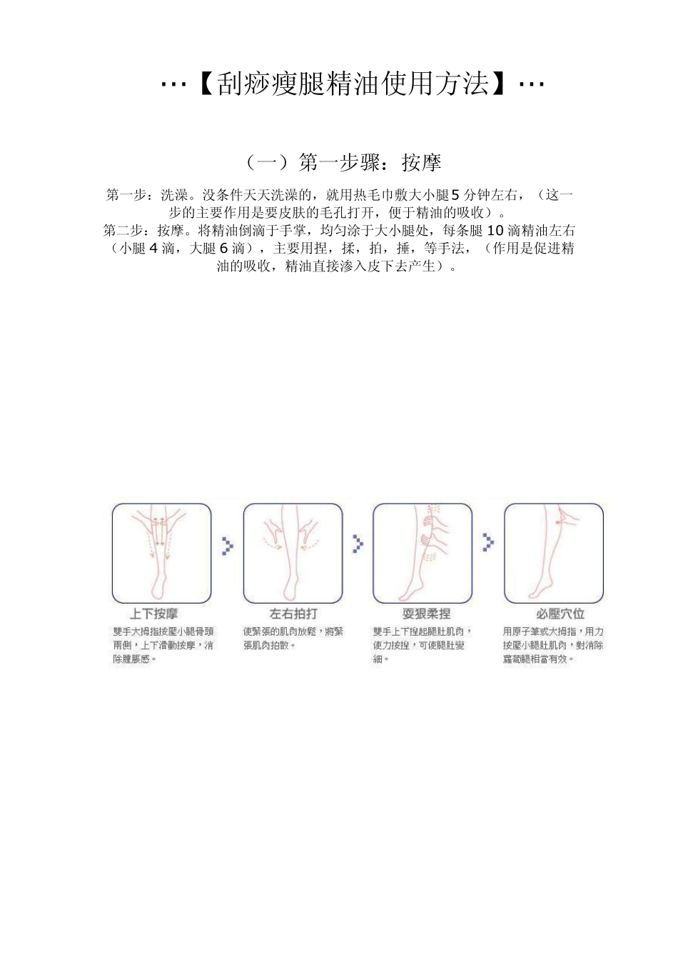 刮痧瘦腿精油使用方法_第1页