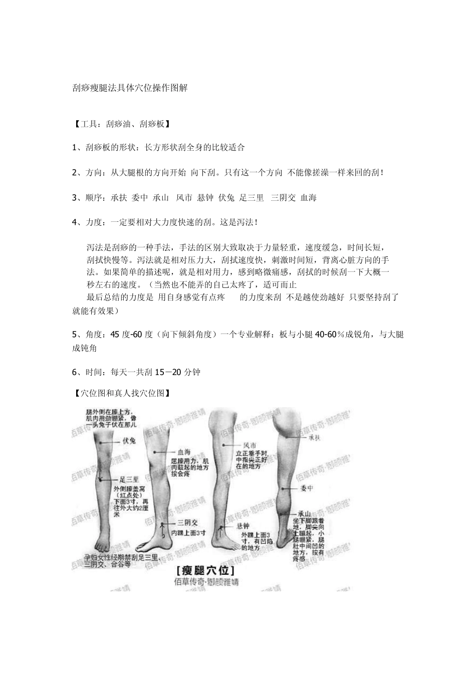刮痧瘦腿法具体穴位操作图解_第1页