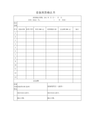 到货确认书、验收报告模板