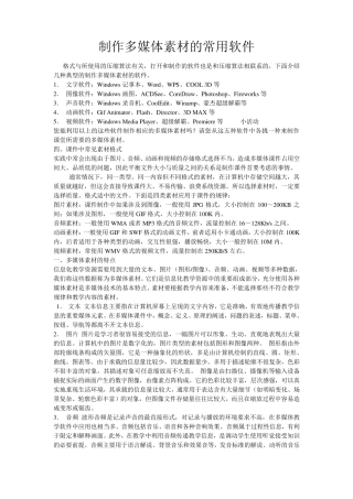 制作多媒体素材的常用软件