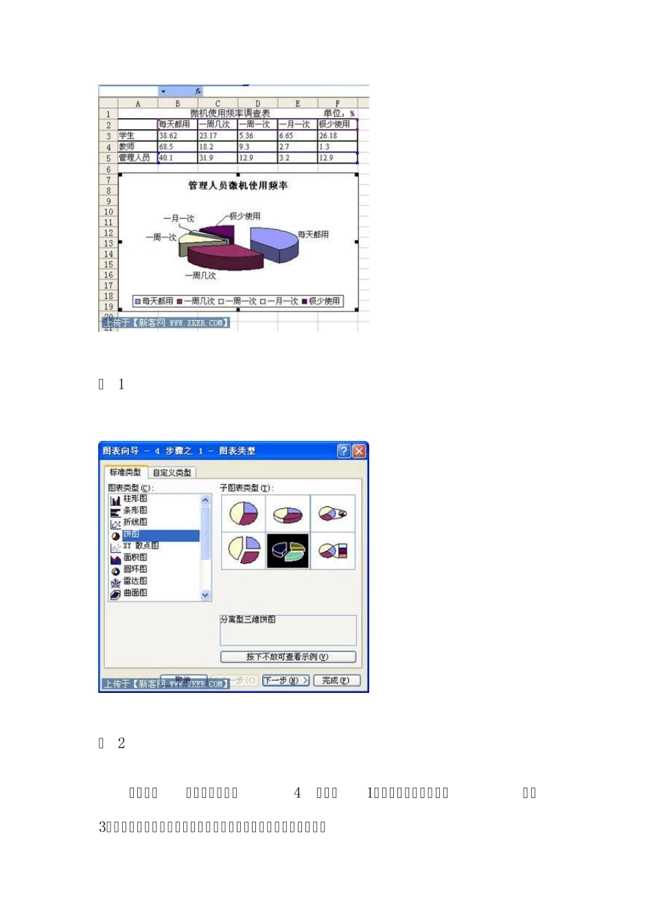 制作多种图表类型的Excel方法_第2页