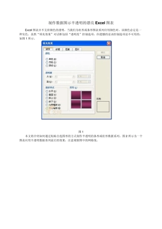 制作数据图示半透明的漂亮Excel图表