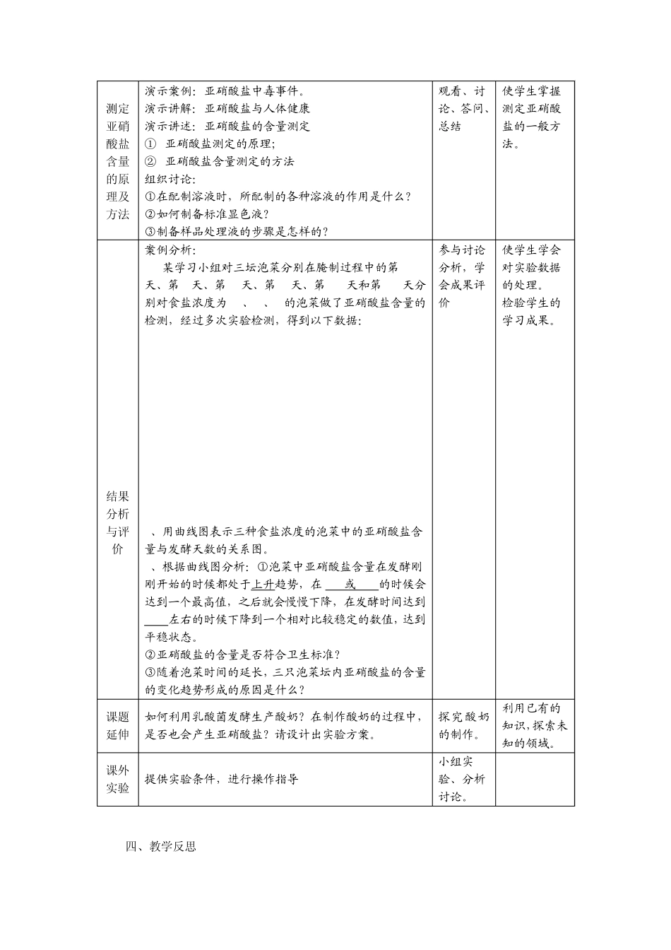 制作泡菜并检测亚硝酸盐含量教学案_第3页