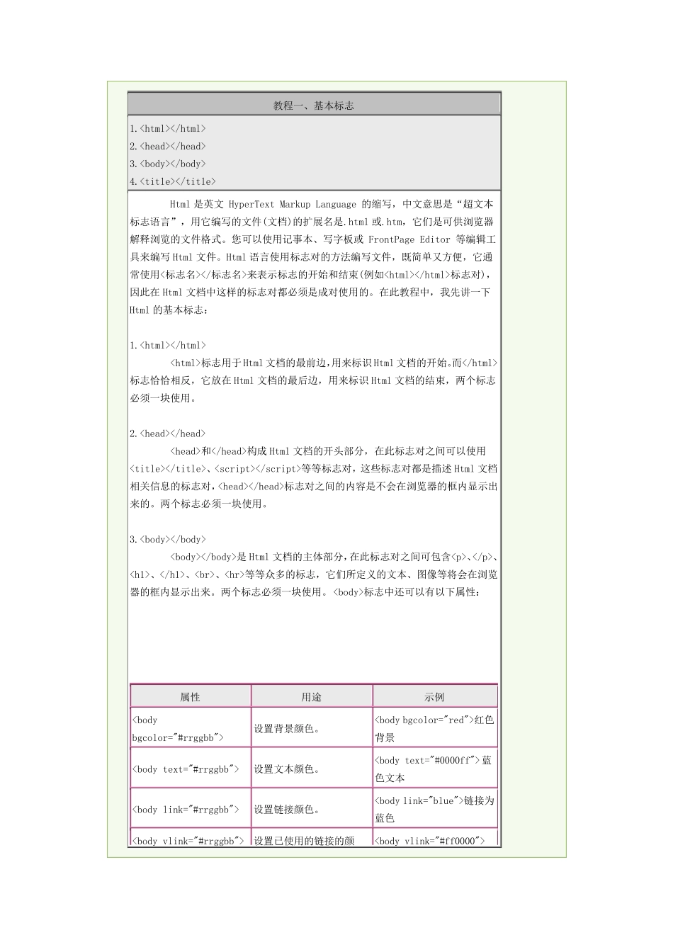 制作网页与电子书经典基础html教程_第1页