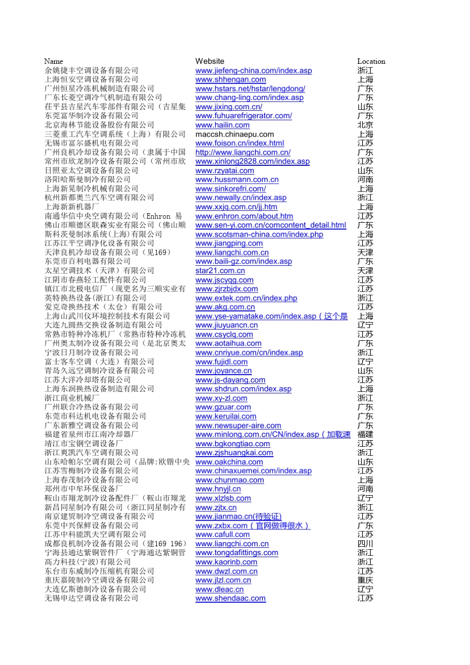 制冷、空调设备制造_第1页