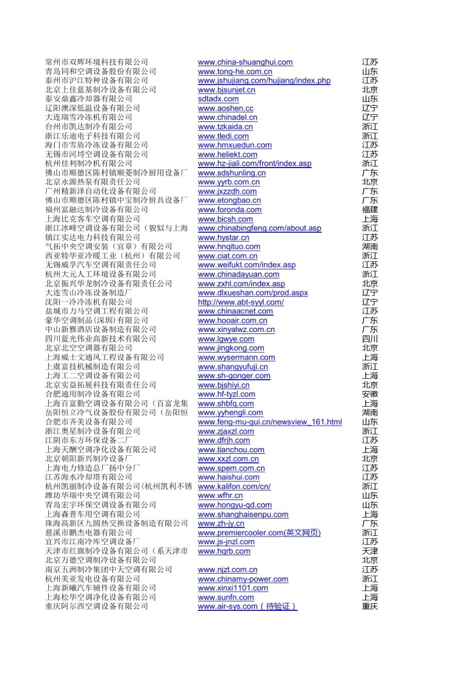 制冷、空调设备制造_第2页