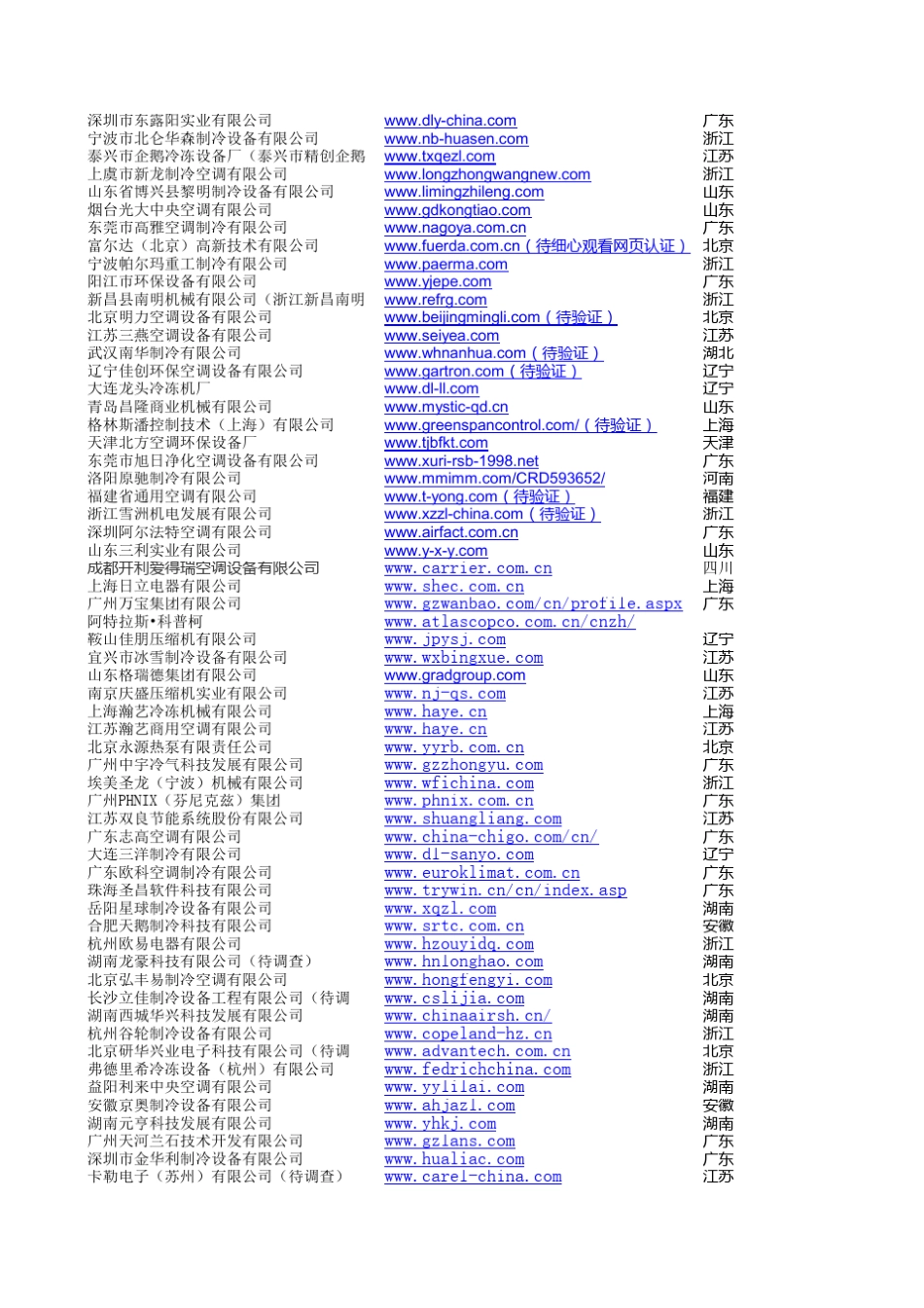 制冷、空调设备制造_第3页