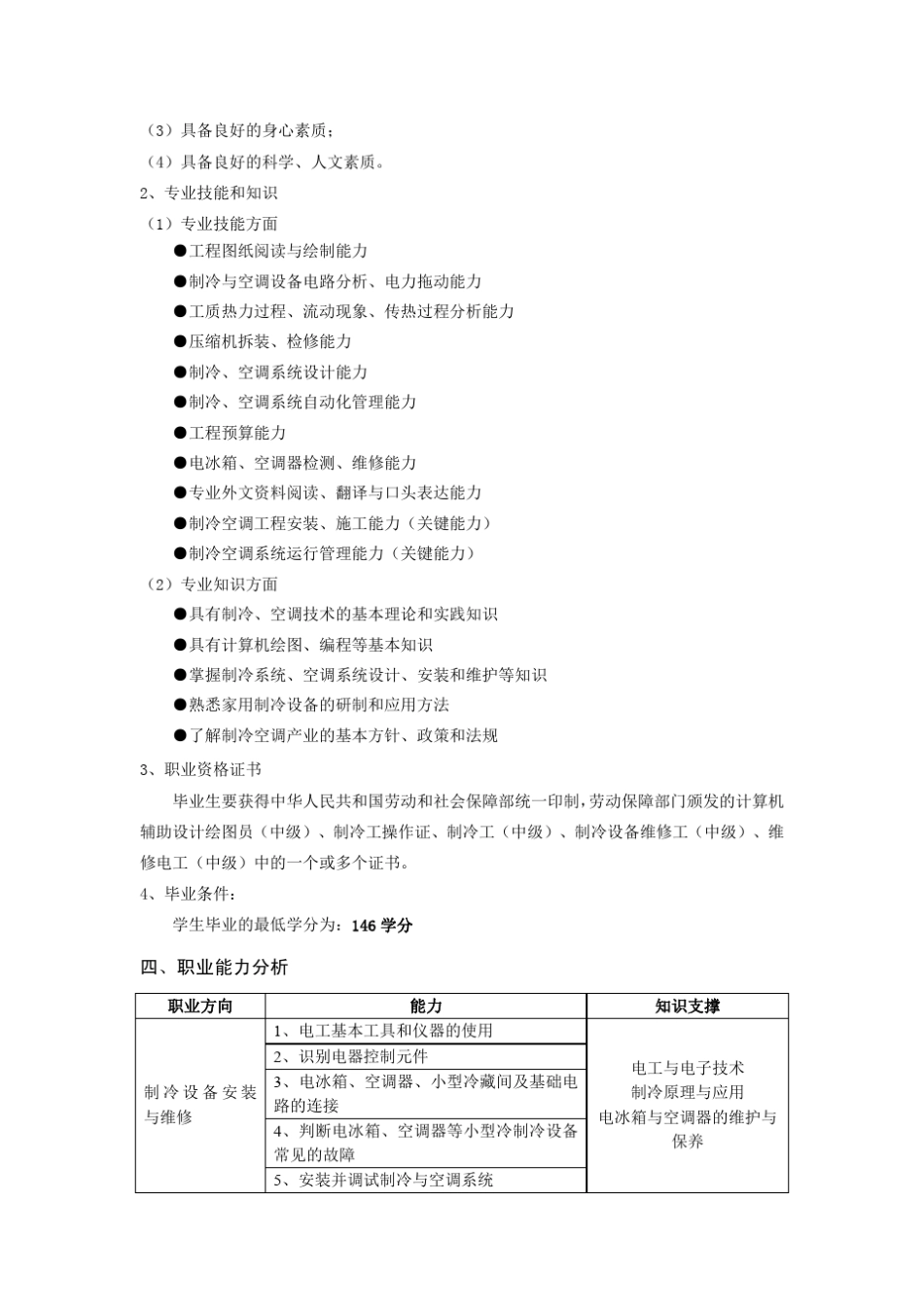 制冷与冷藏技术专业_第3页
