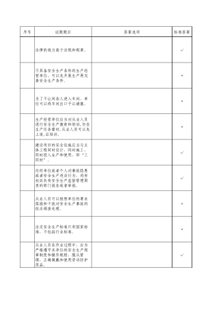 制冷与空调设备安装修理作业安全生产法律法规和制冷与空调设备安装修理安全管理制度(149)