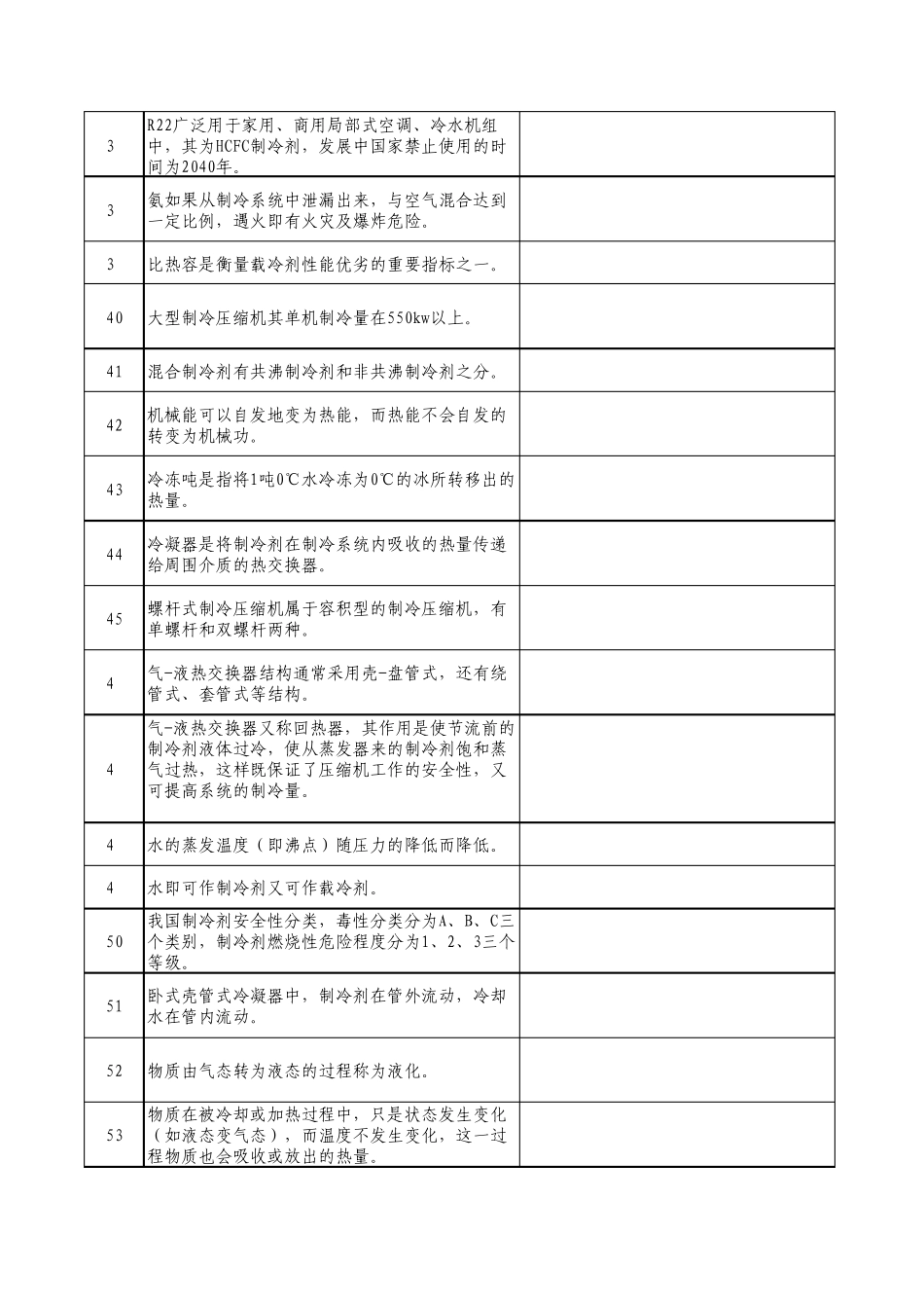制冷与空调设备安装修理基础知识(327)_第3页