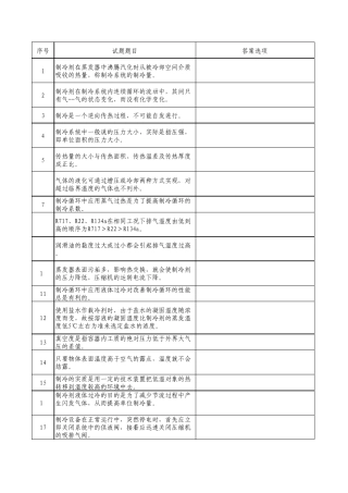 制冷与空调设备安装修理基础知识(327)