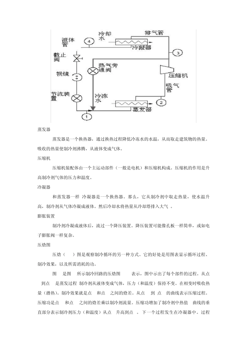 制冷剂基础知识_第2页