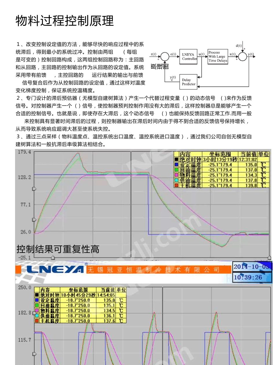 制冷加热控温系统_第3页
