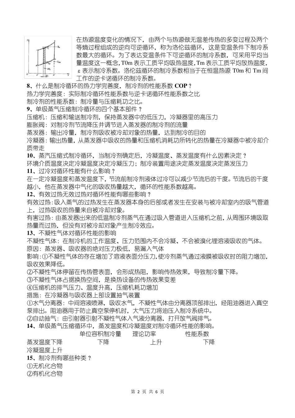 制冷原理知识点整理_第2页