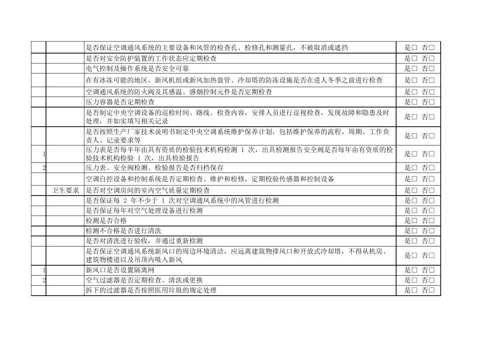 制冷及空调系统安全管理检查表_第3页