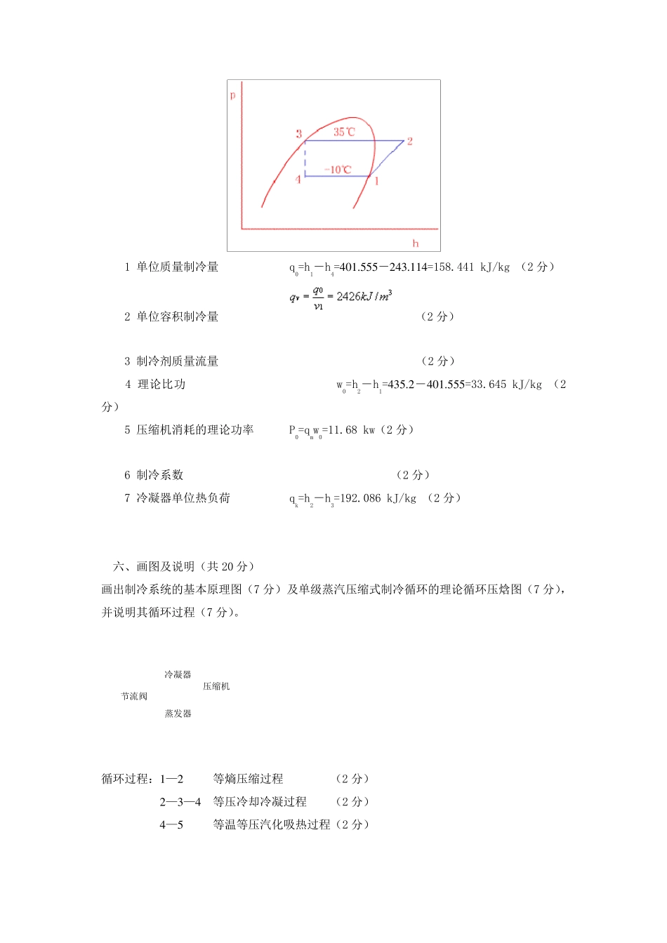 制冷工程考试卷_第3页