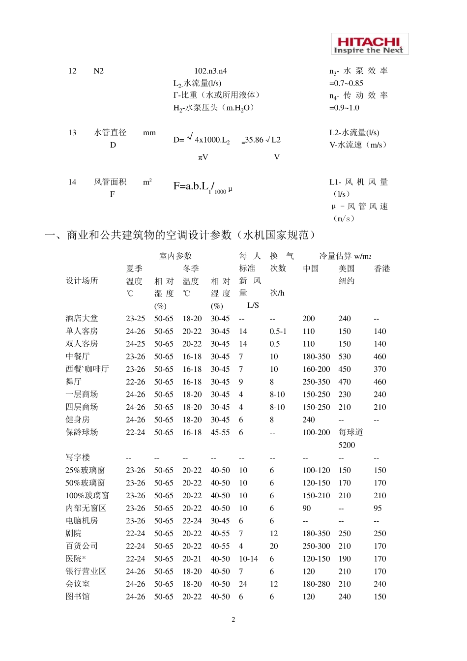 制冷空调常用计算公式含工程计算_第2页