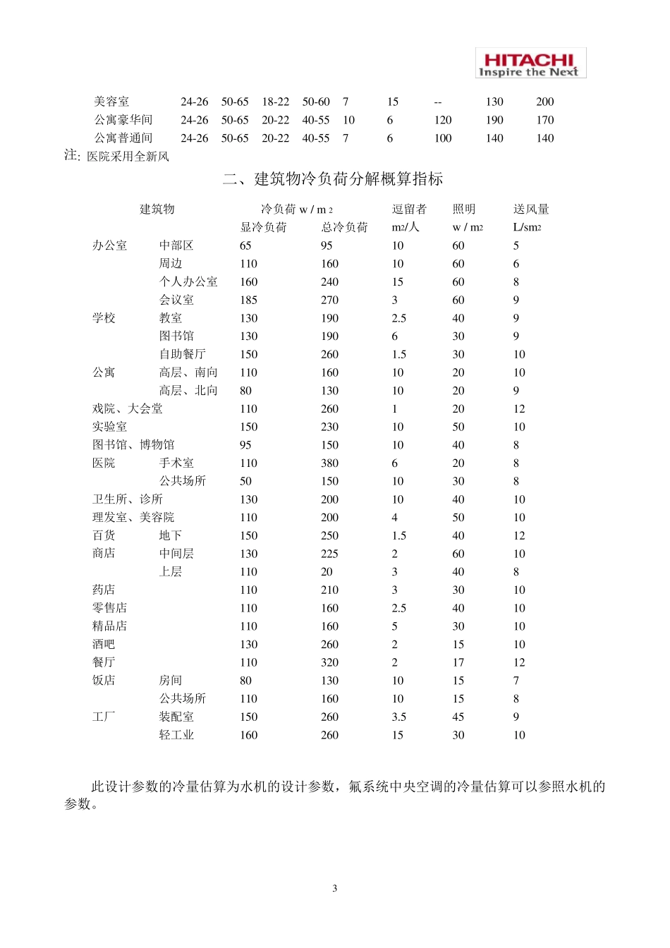 制冷空调常用计算公式含工程计算_第3页