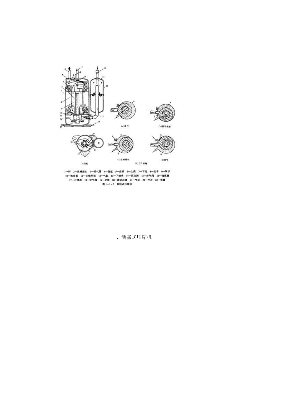 制冷系统主要部件的工作原理及特点_第2页