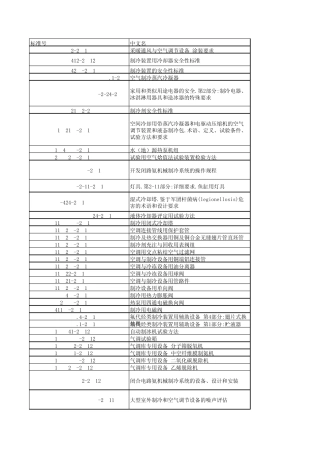 制冷行业标准目录