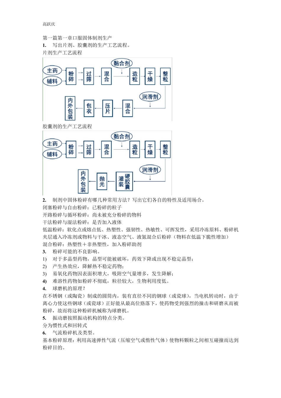 制剂工程复习材料_第1页