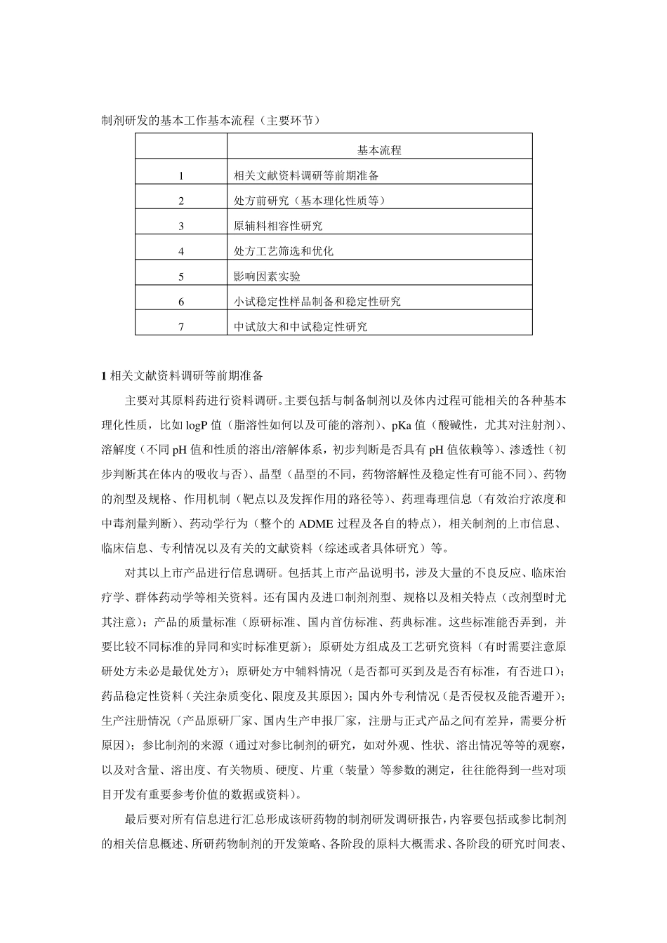 制剂研发的基本工作基本流程_第1页