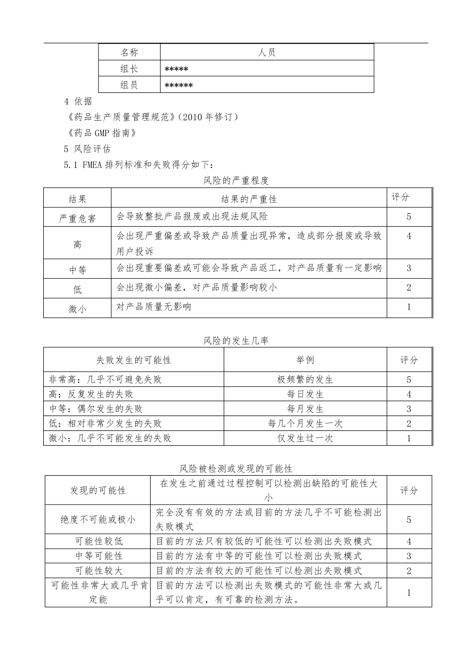 制剂车间生产过程风险评估报告_第2页