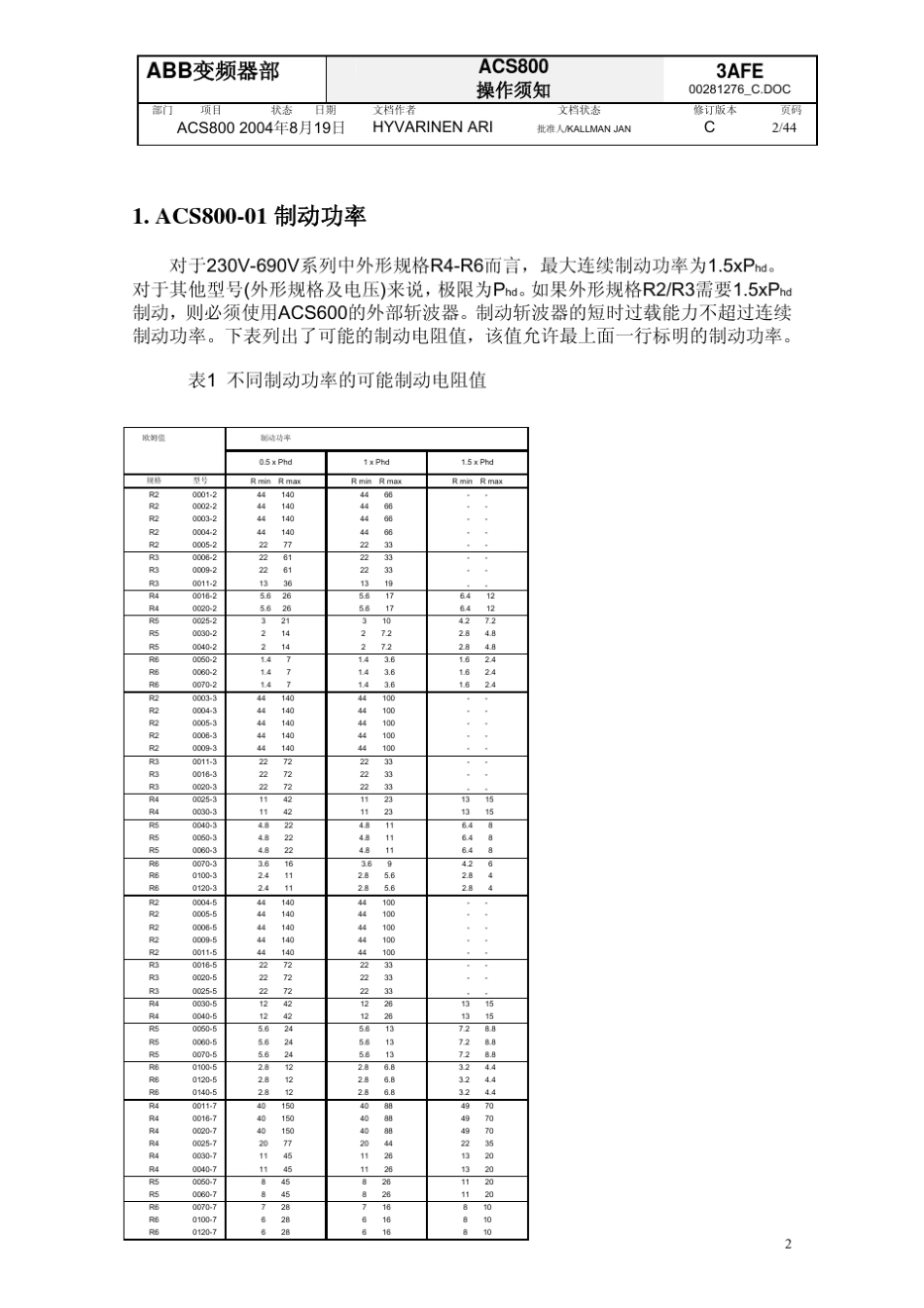制动电阻选型手册_第2页