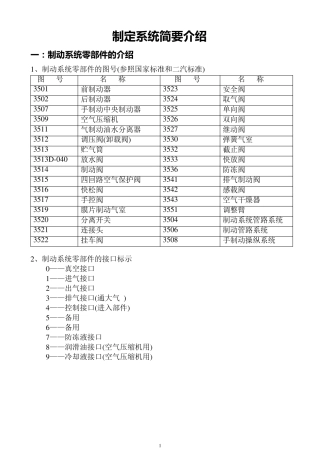 制动系统各种阀类原理介绍