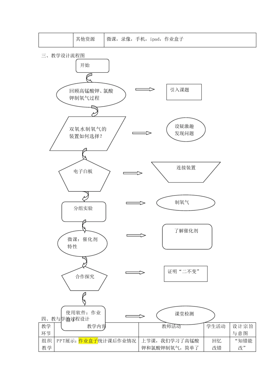 制取氧气教学设计_第2页
