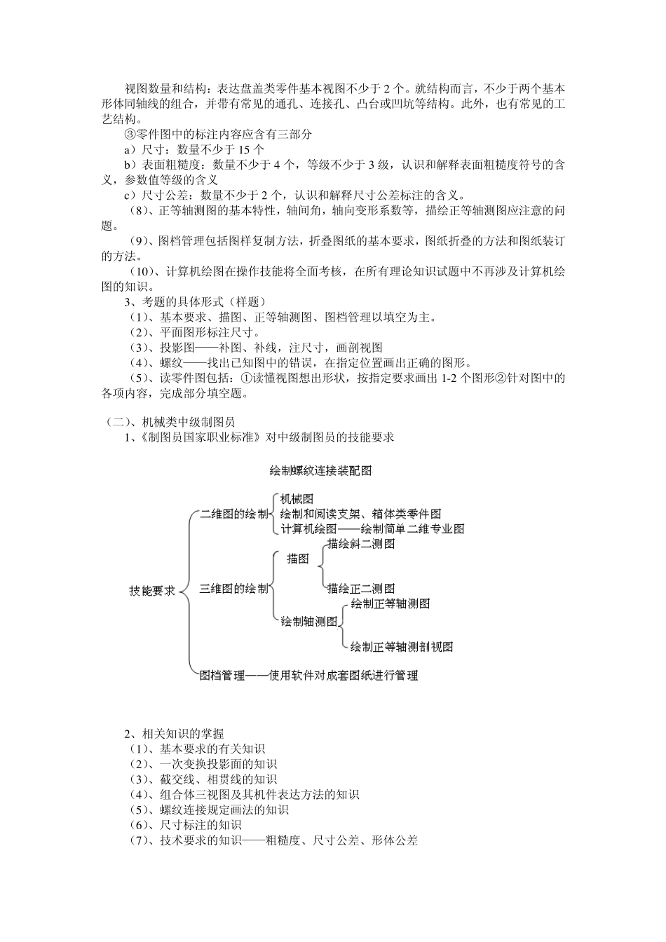 制图员考试分析_第3页