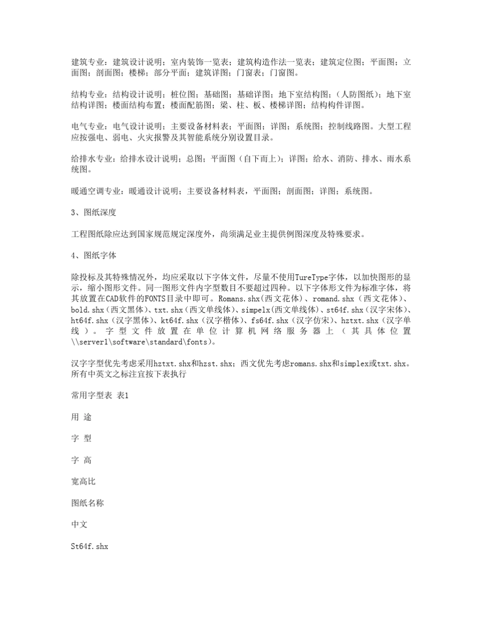 制图规范CAD图纸规范要求_第2页