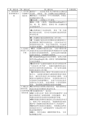 制定战略行动计划