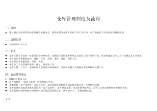 制度仓库管理流程图