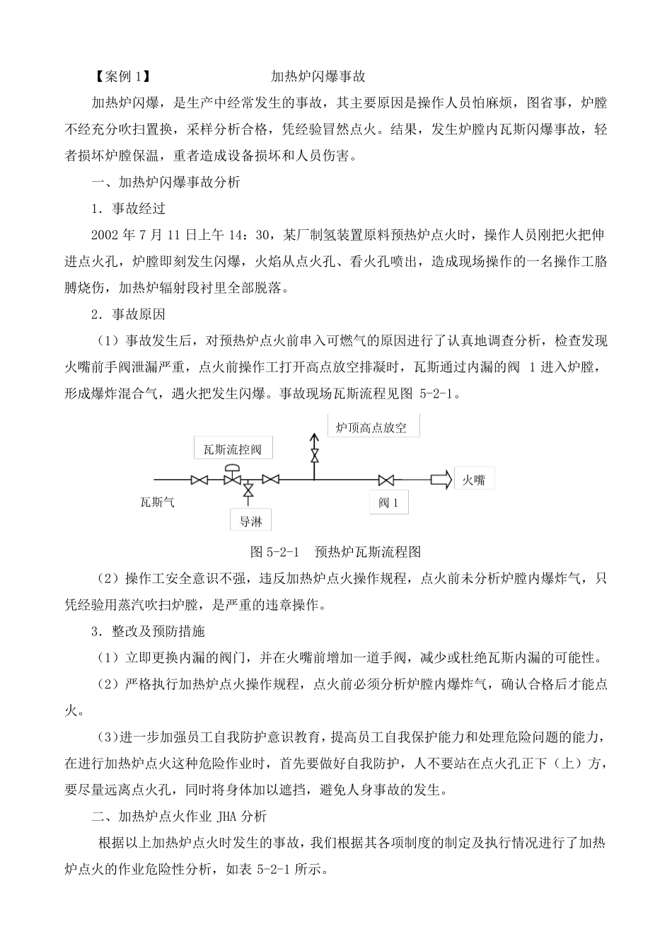制氢装置安全措施及常见事故案例_第3页