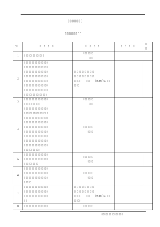 制氧安全检查表修改