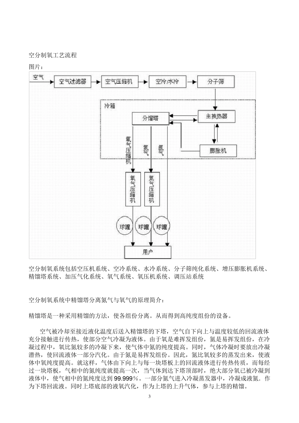 制氧工艺简介_第3页