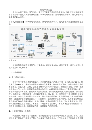 制氧工艺简介