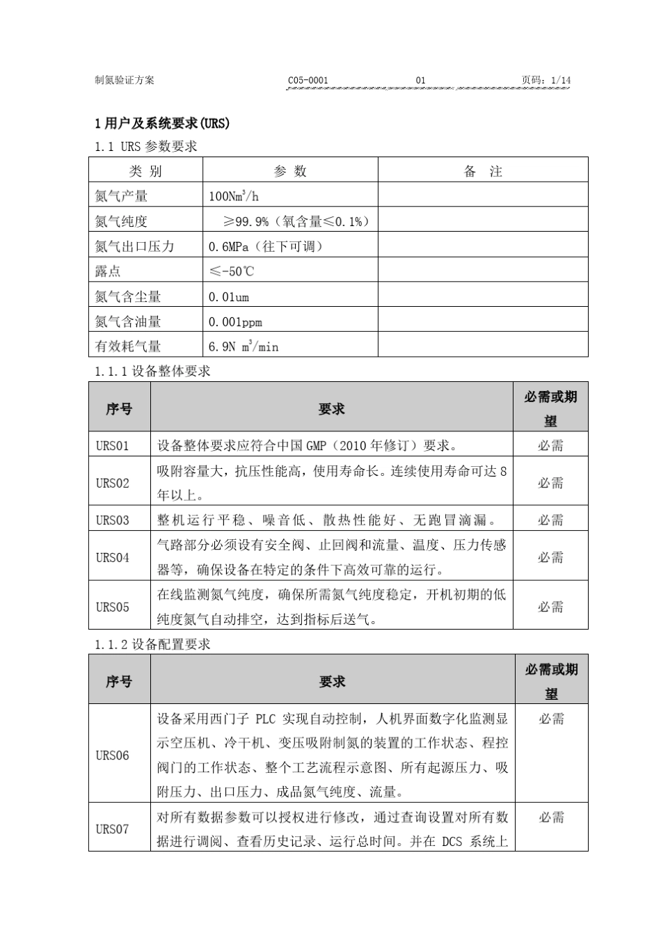 制氮系统验证方案_第3页