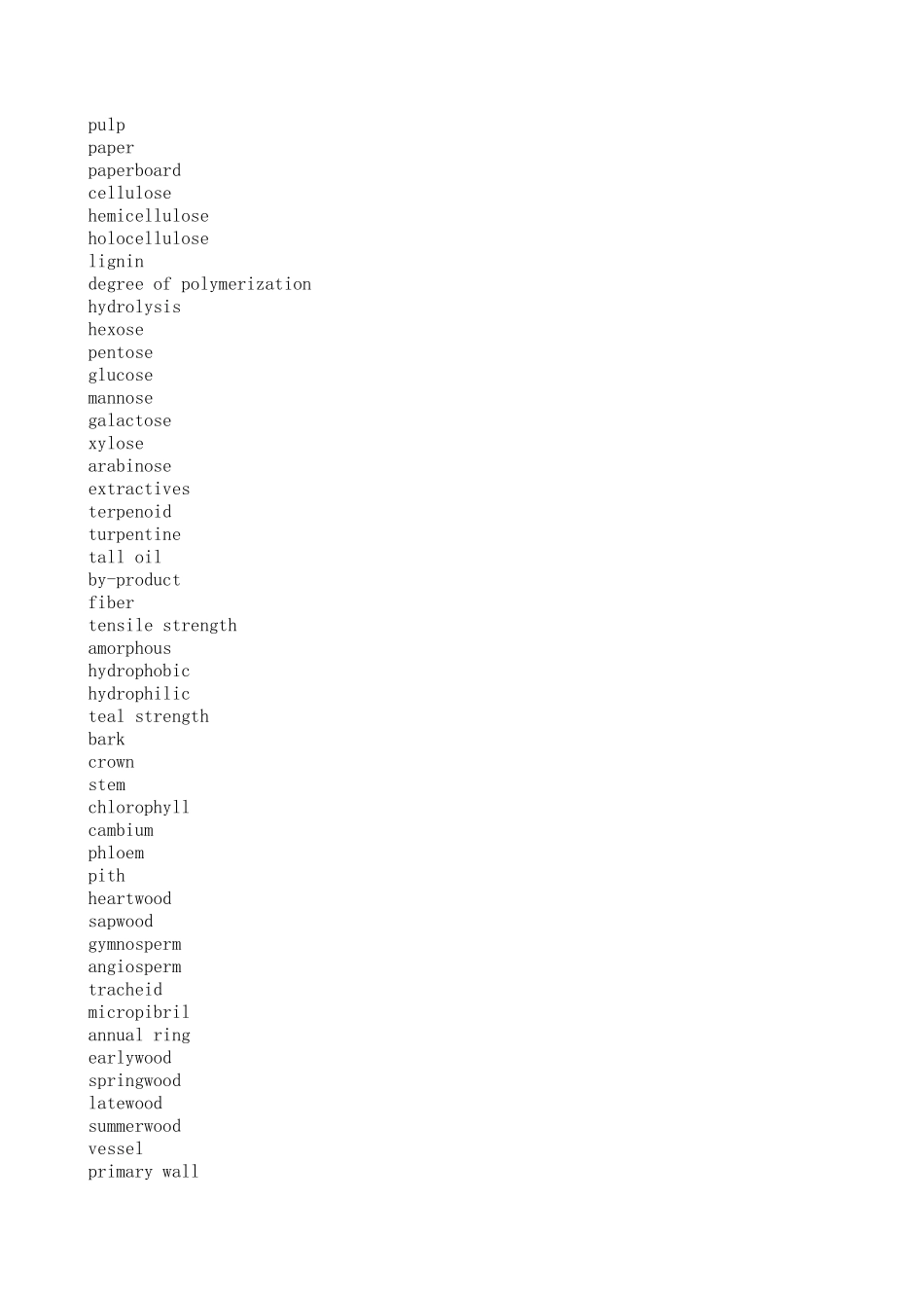 制浆造纸专业词汇_第1页