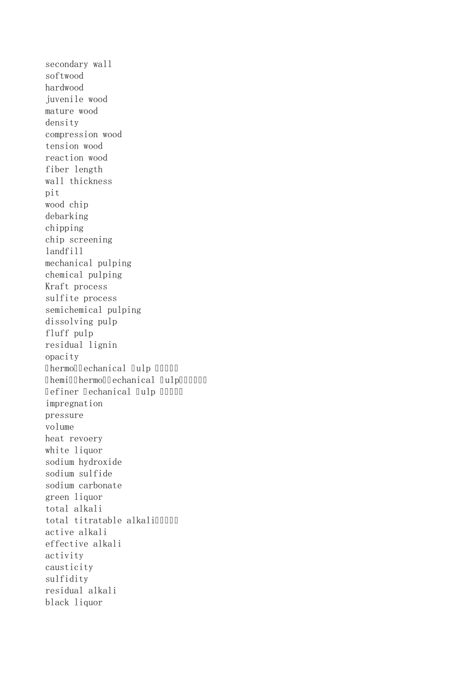 制浆造纸专业词汇_第2页