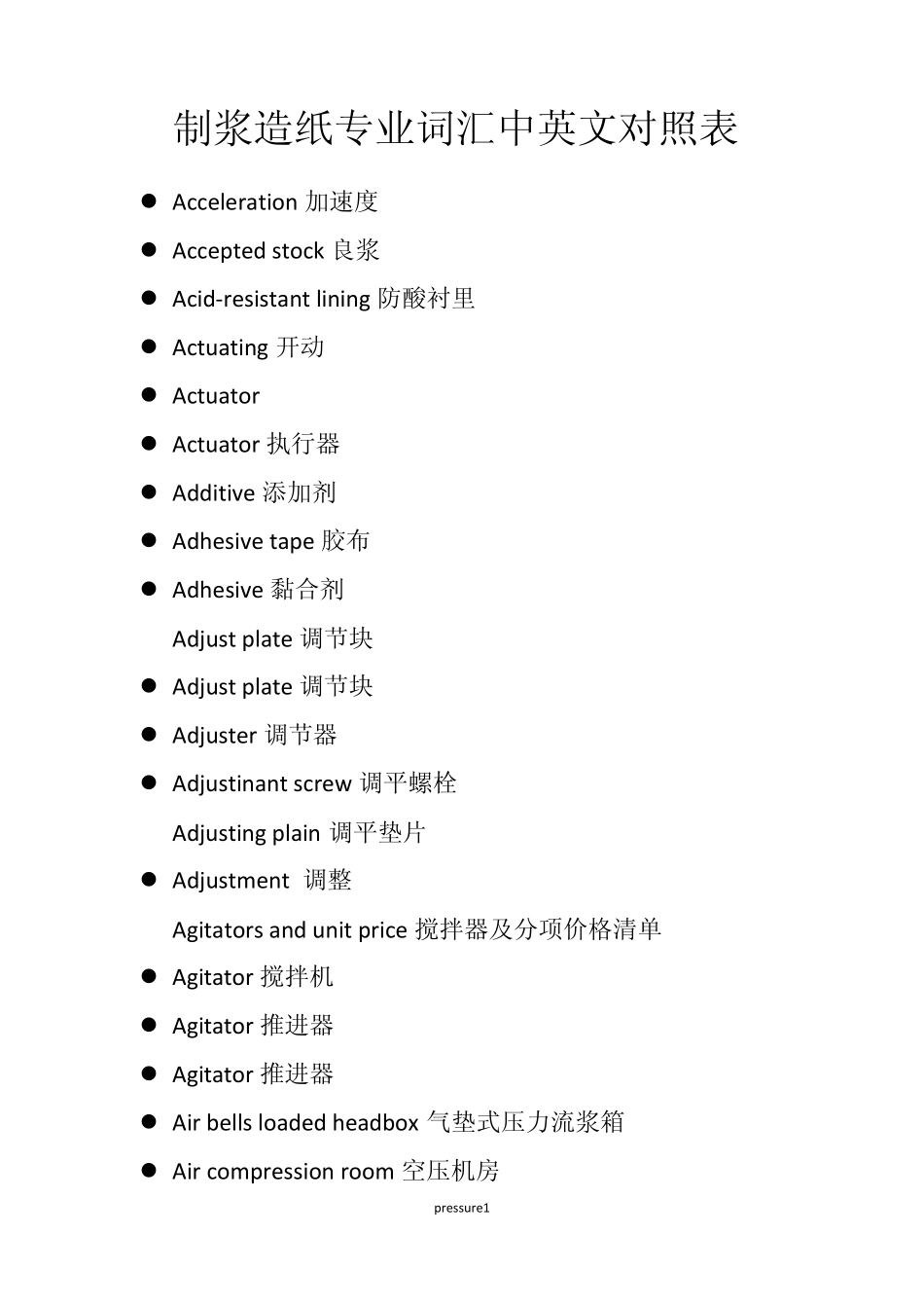 制浆造纸专业词汇中英文对照表_第1页