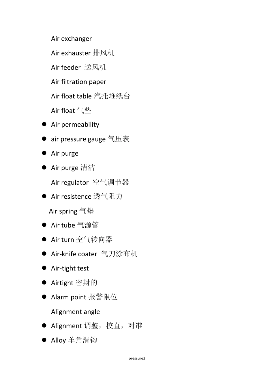 制浆造纸专业词汇中英文对照表_第2页