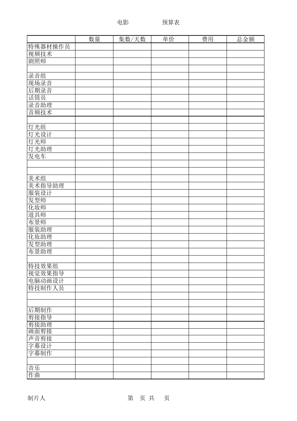 制片表格样本集_第2页