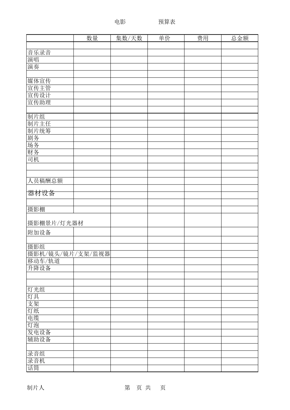 制片表格样本集_第3页