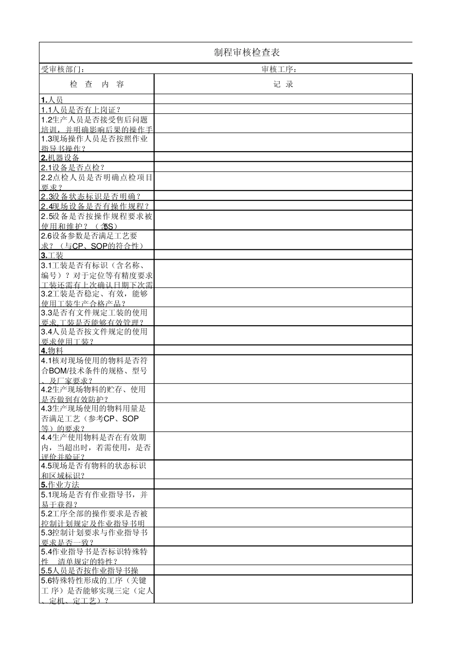 制程审核检查表_第1页