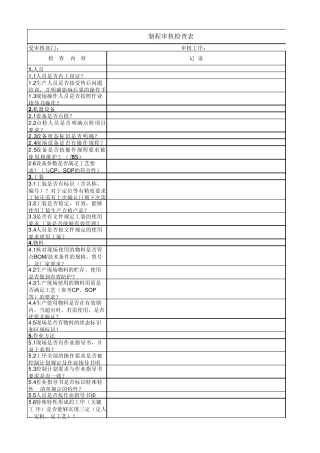 制程审核检查表