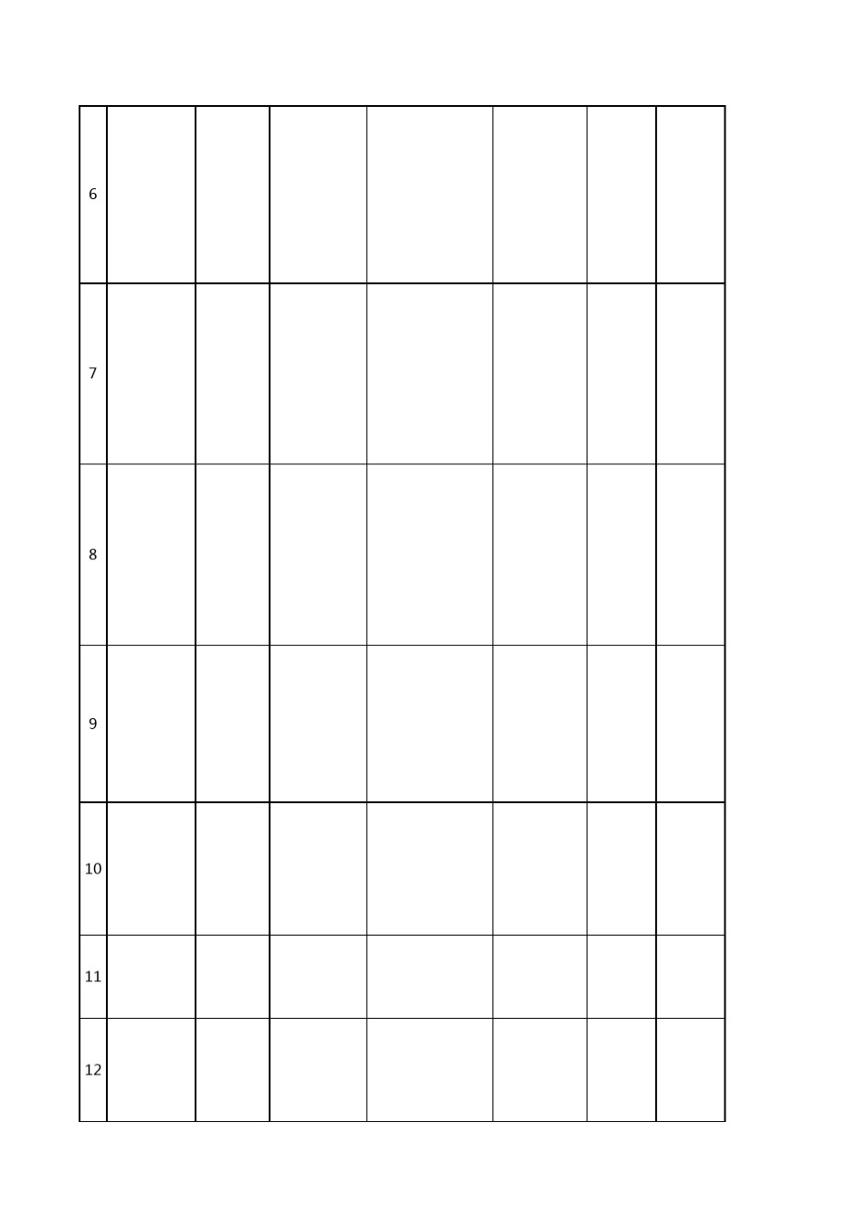 制程品质异常统计表_第2页