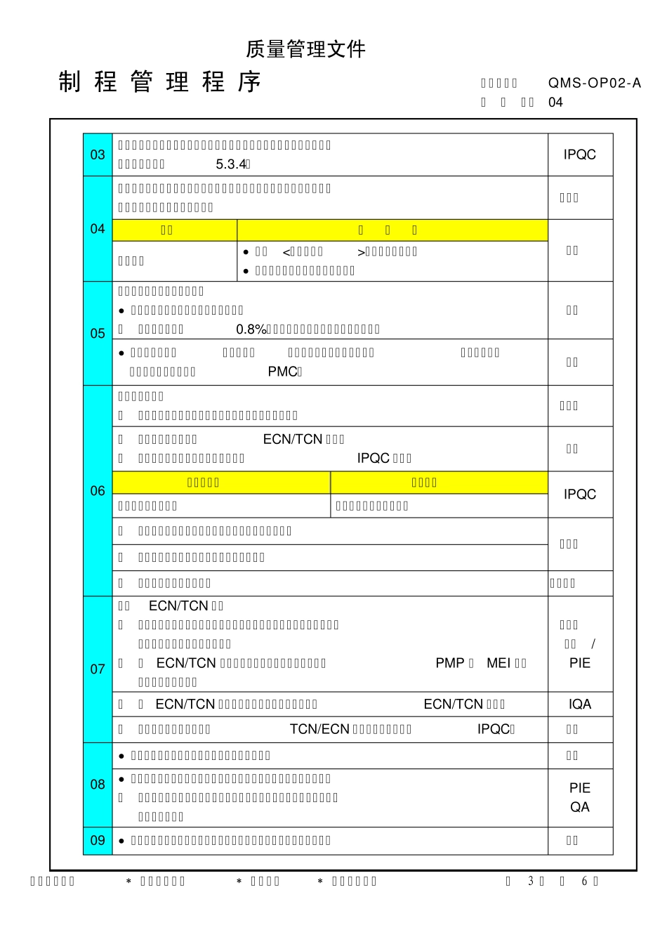 制程管理程序_第3页