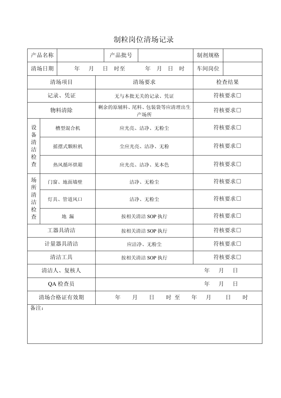 制粒岗位清场记录_第2页